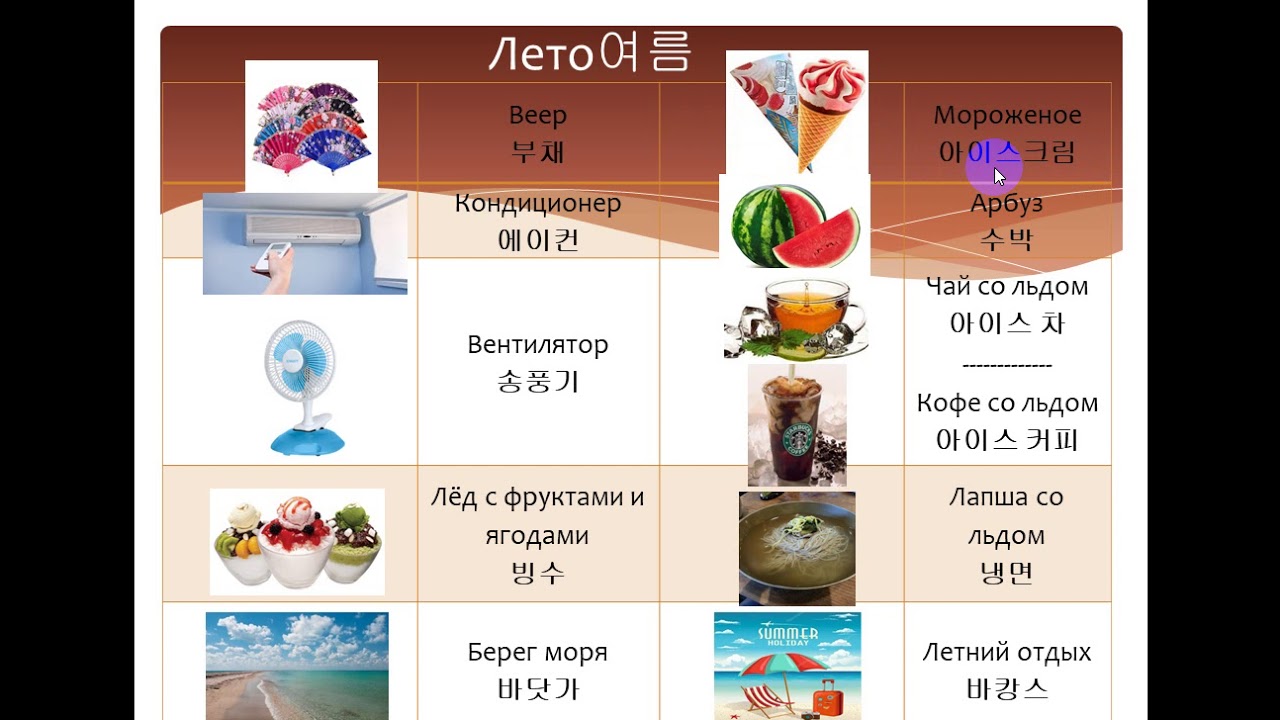Изучаем корейский язык. Лето 여름 / Learning Korean. 