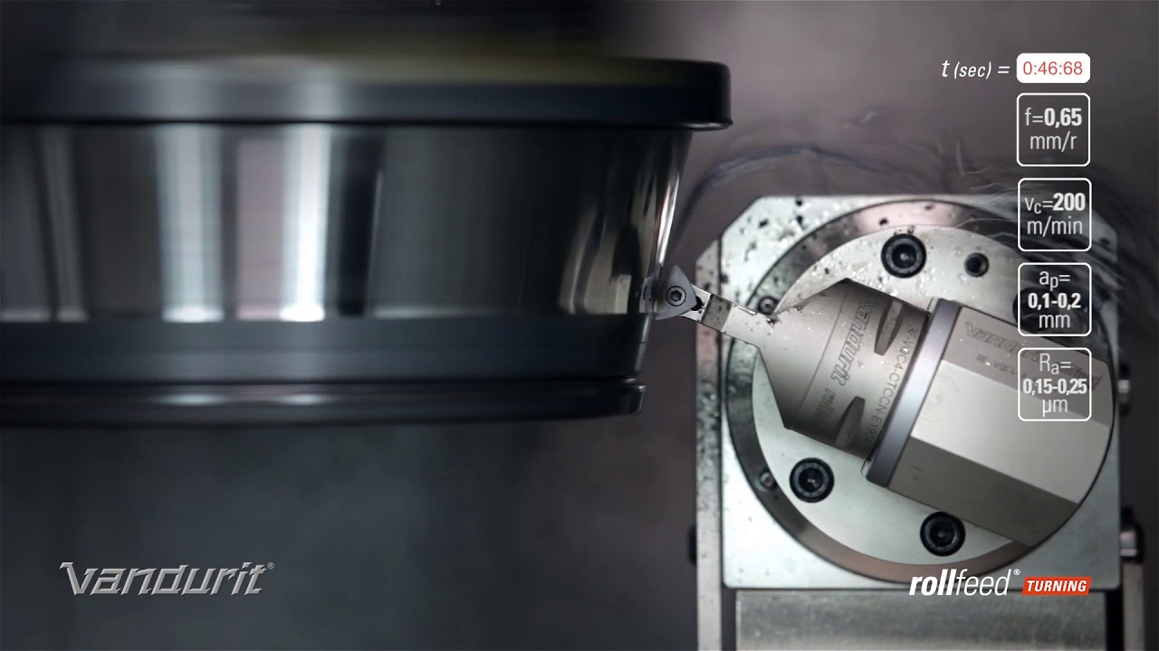 Vandurit rollfeed turning bearing