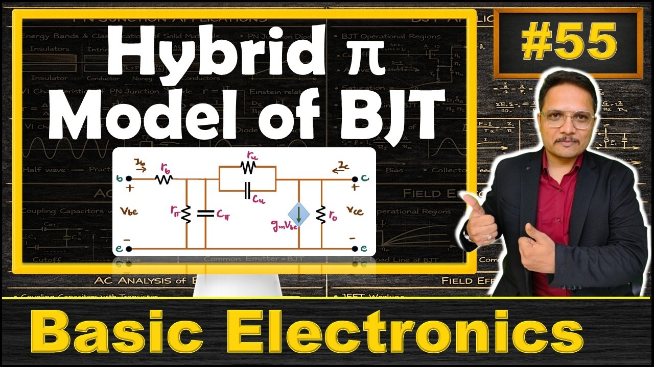 Hybrid Pi Model of BJT | Parameters of Hybrid Pi Model of BJT | Types of Hybrid Pi Model of BJT