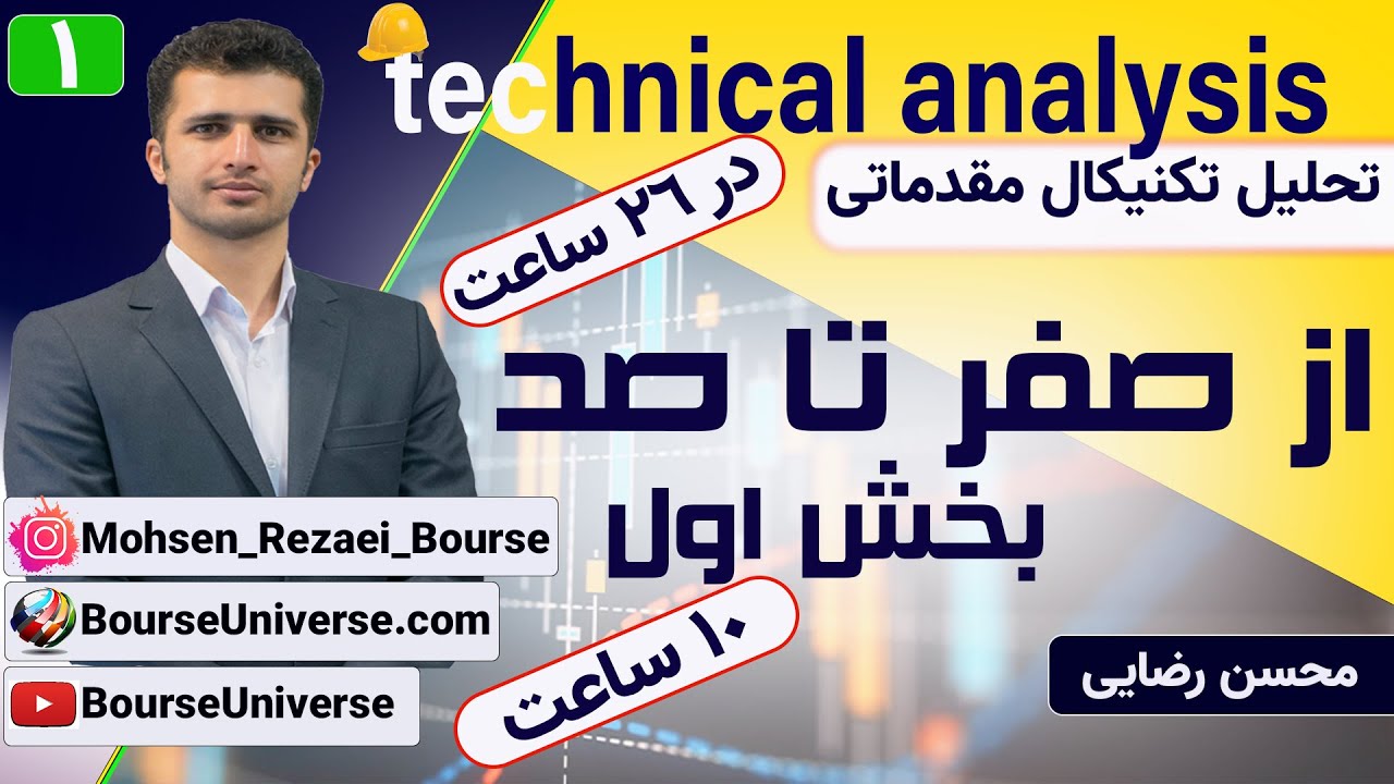 فیلم آموزش تحلیل تکنیکال مقدماتی محسن رضایی - جلسه اول ، دوم ، سوم و چهارم
