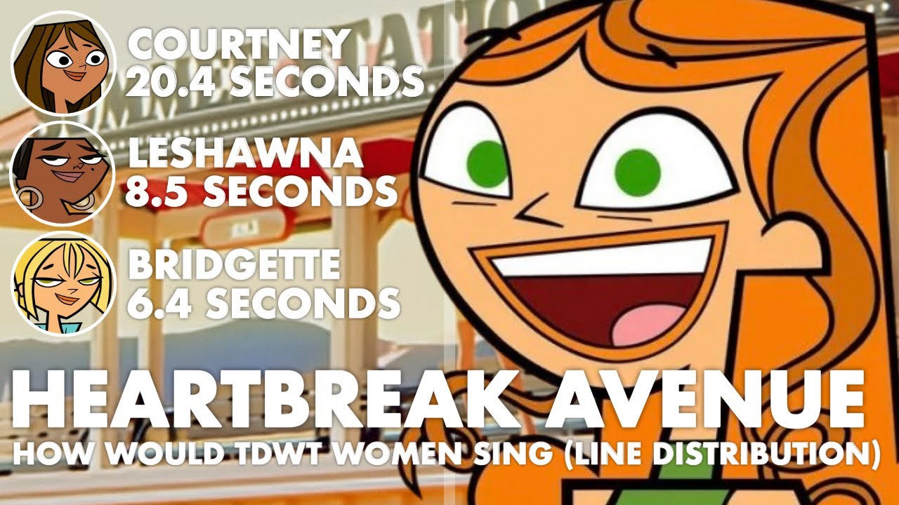 How Would Total Drama World Tour Women Sing ‘Heartbreak Avenue’ by TWICE (Line Distribution)