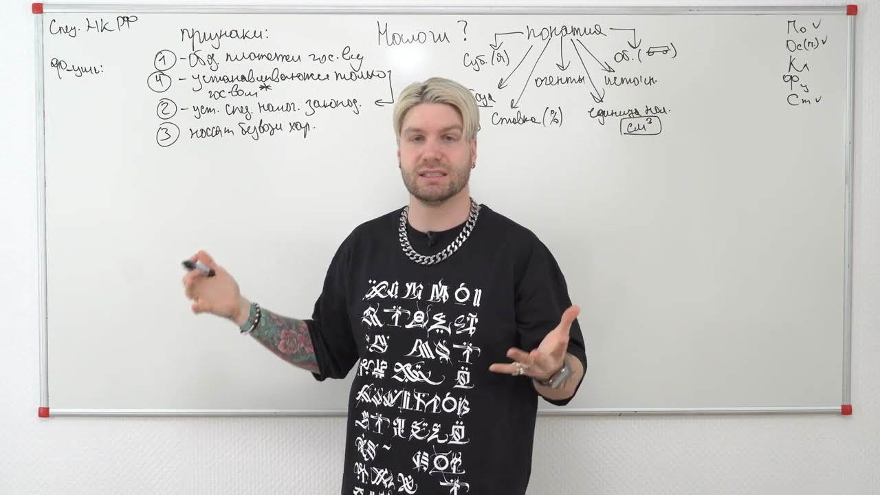 Налоги ЕГЭ полный разбор темы  #егэобществознание