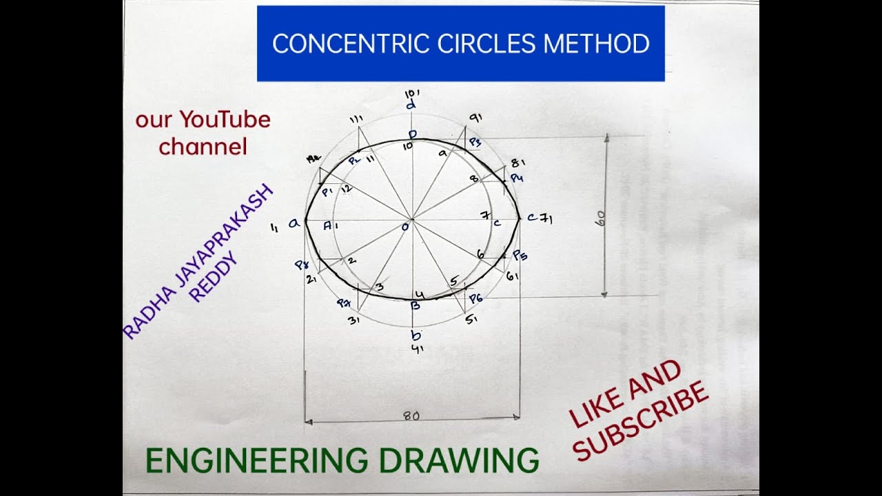 CONSTRUCT AN ELLIPSE BY CONCENTRIC METHOD IN TELUGU