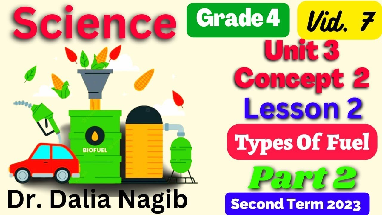 Science Grade 4 Unit 3 Concept 2 Lesson 2 part 2 | Types of Fuel  ساينس رابعه ابتدائى المنهج الجديد