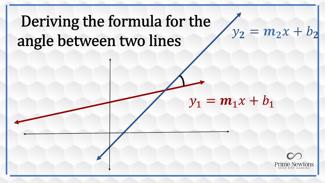 Deriving the formula for angle between two straight lines
