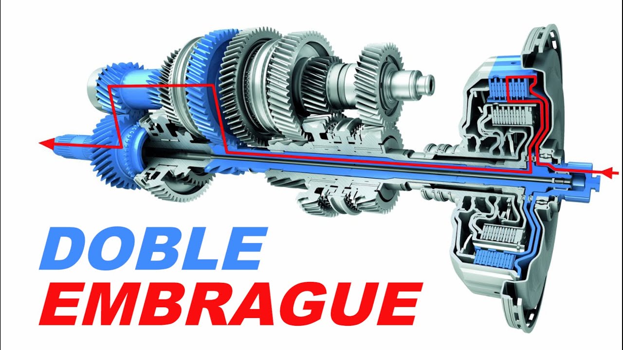 &iquest;C&oacute;mo funciona el doble embrague del auto?