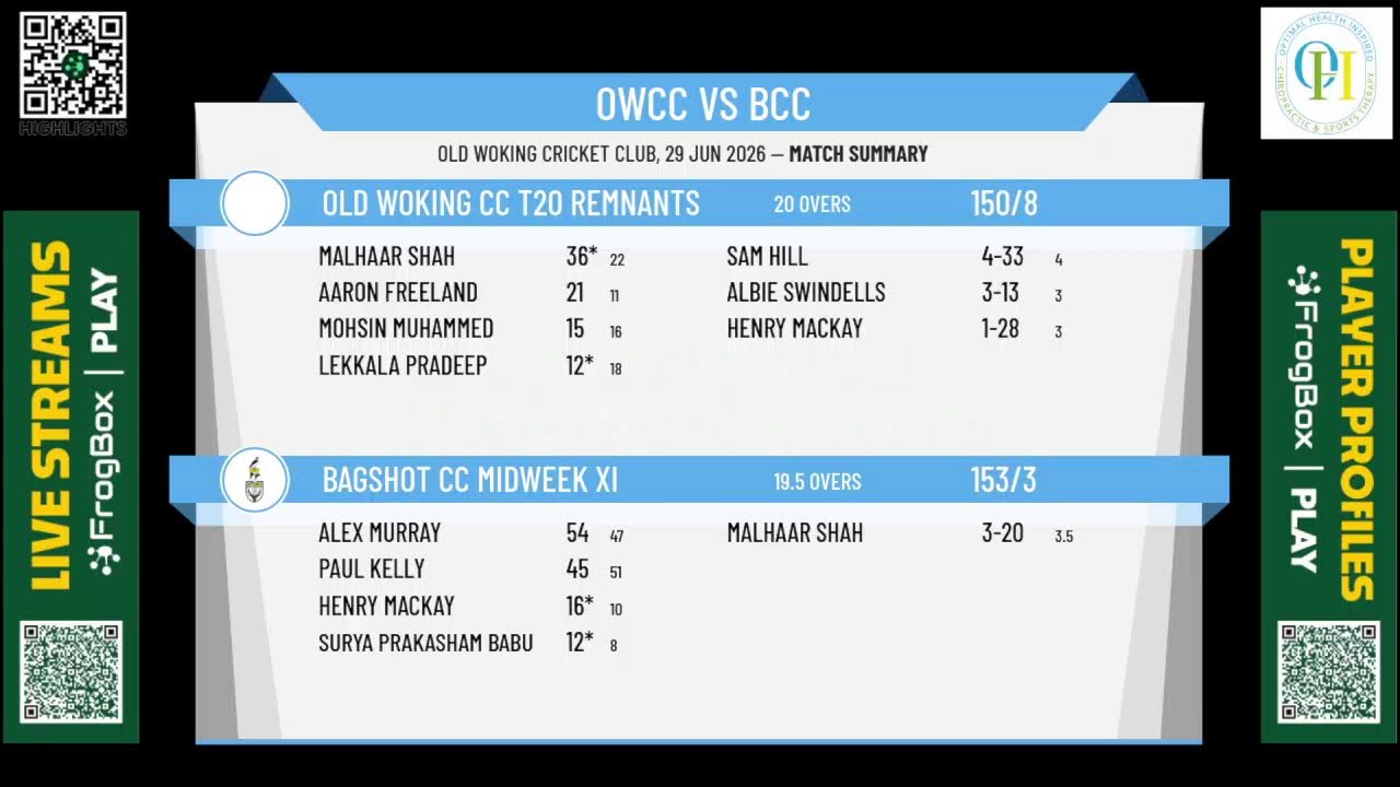 Old Woking CC T20 Remnants v Bagshot CC Midweek XI