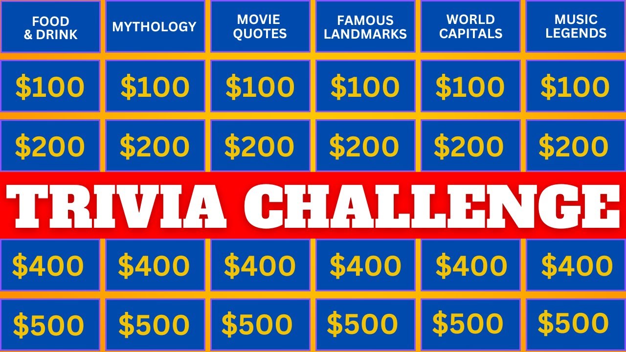Jeopardy Style Quiz - General Knowledge