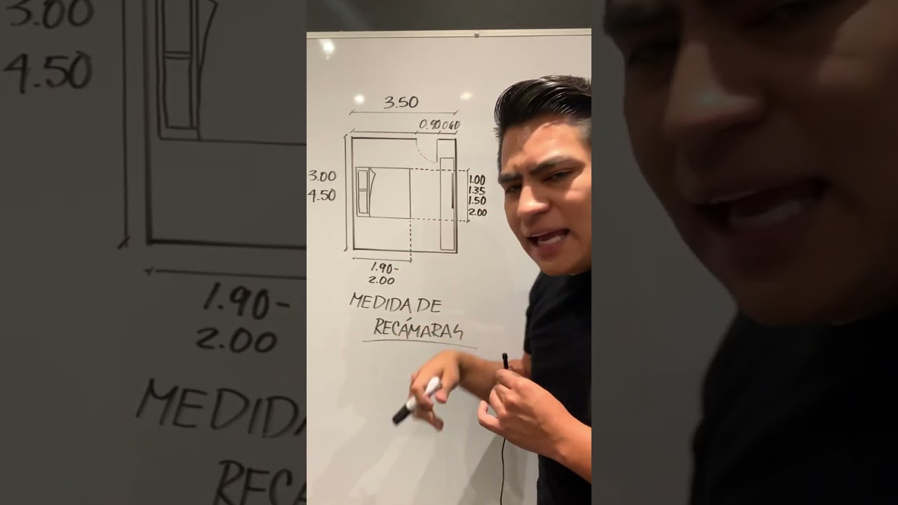 Medidas para dise&ntilde;ar una rec&aacute;mara