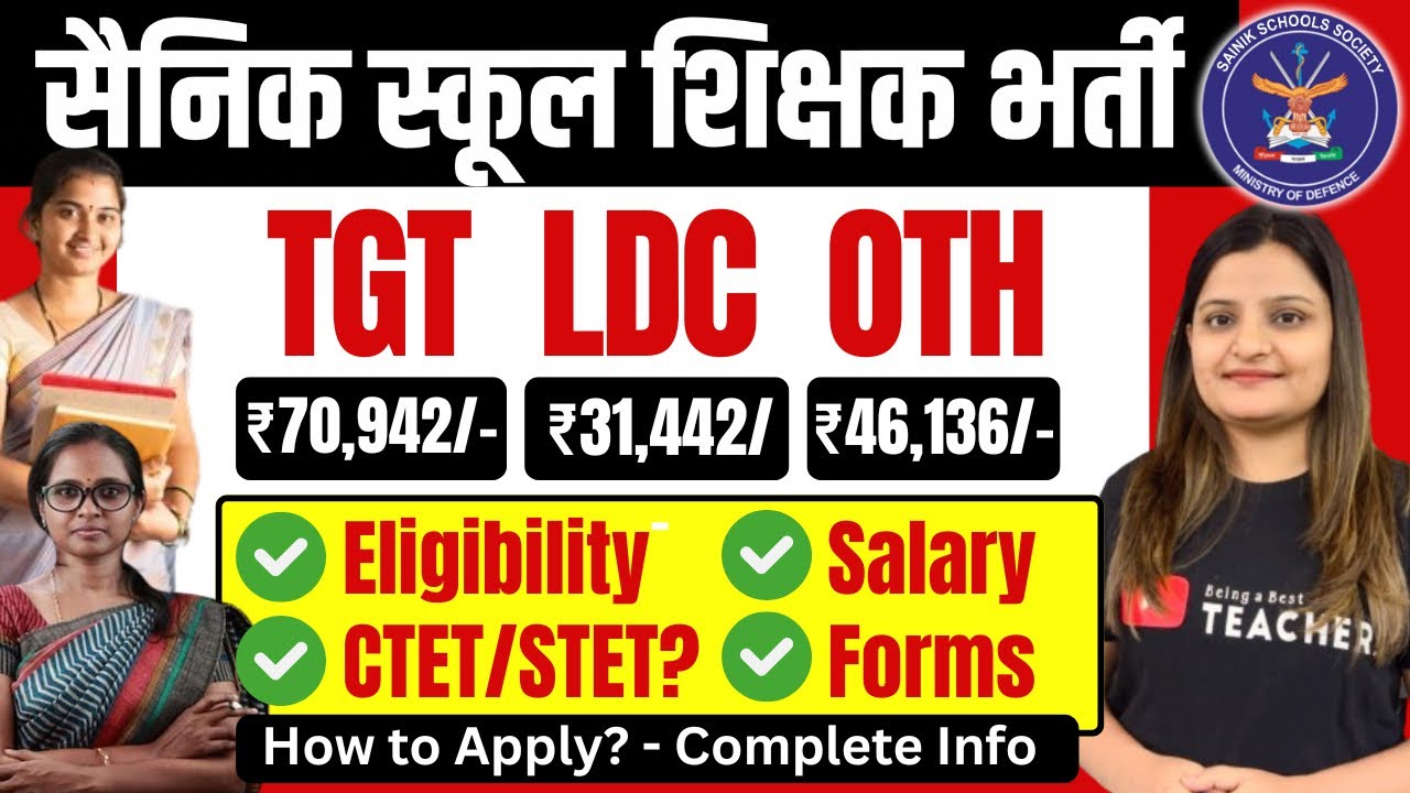 Sainik School Teachers Vacancy 2026 | Eligibility, Age & Salary?