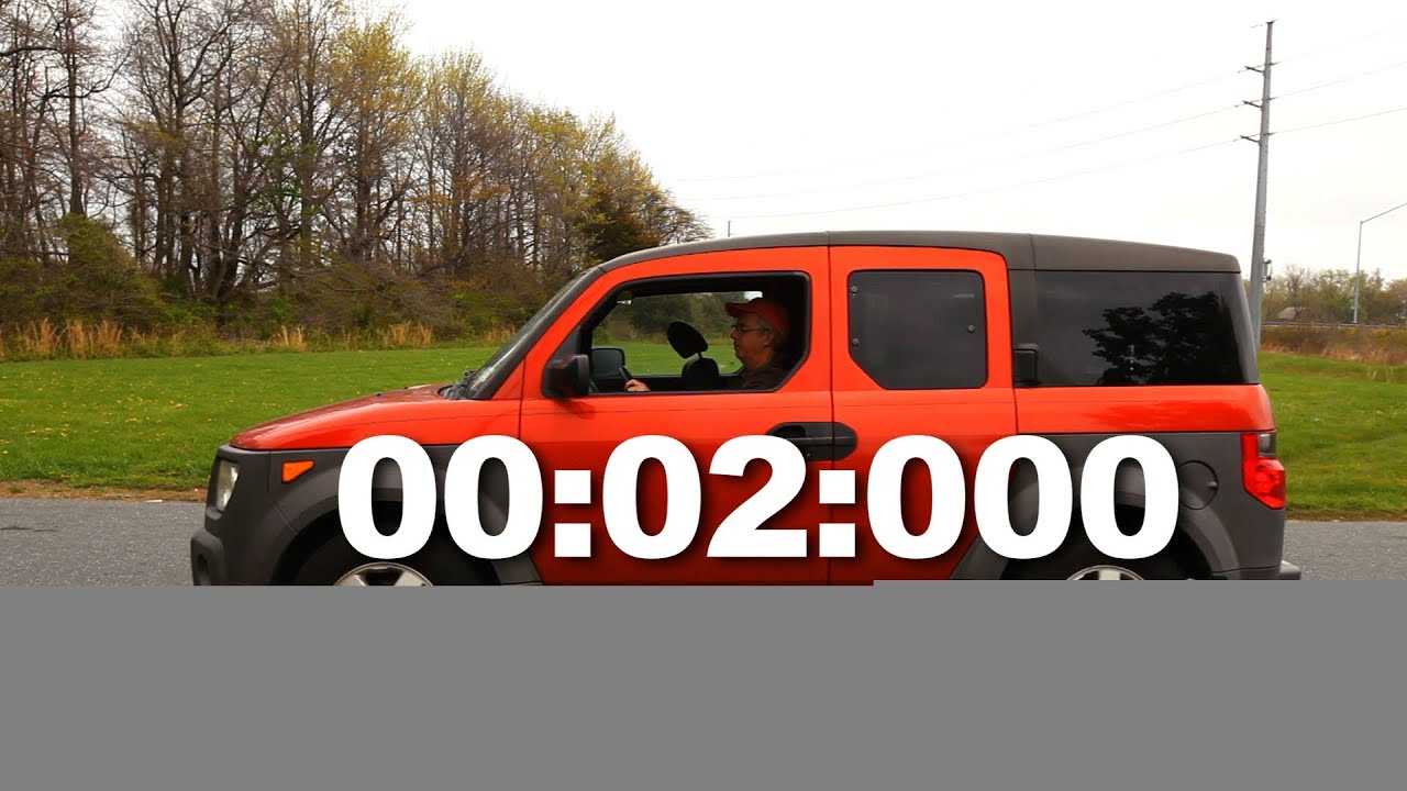 What's the Two-Second Rule? | Driving Lessons
