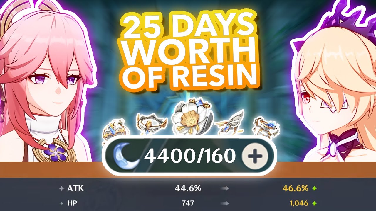 Spending 4400 RESIN on GOLDEN TROUPE Worth It?