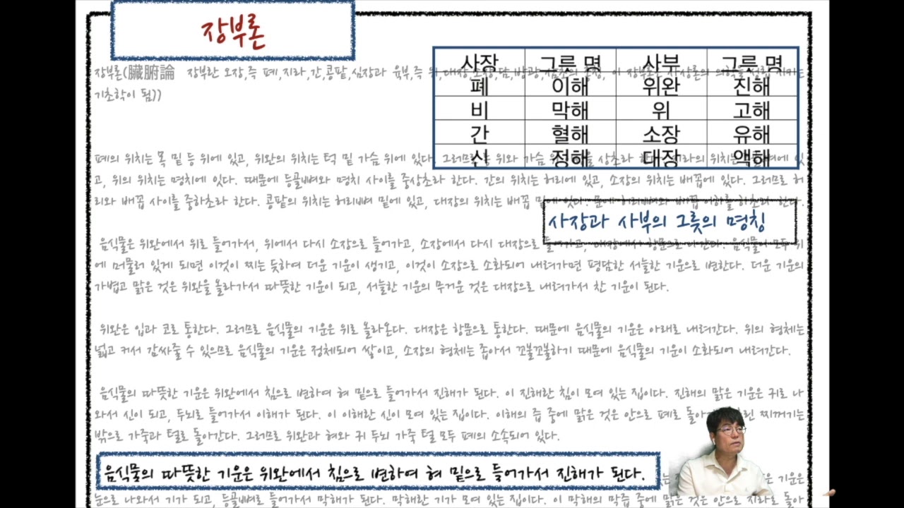 이제마 동의수세보원 리뷰 5 장부론
