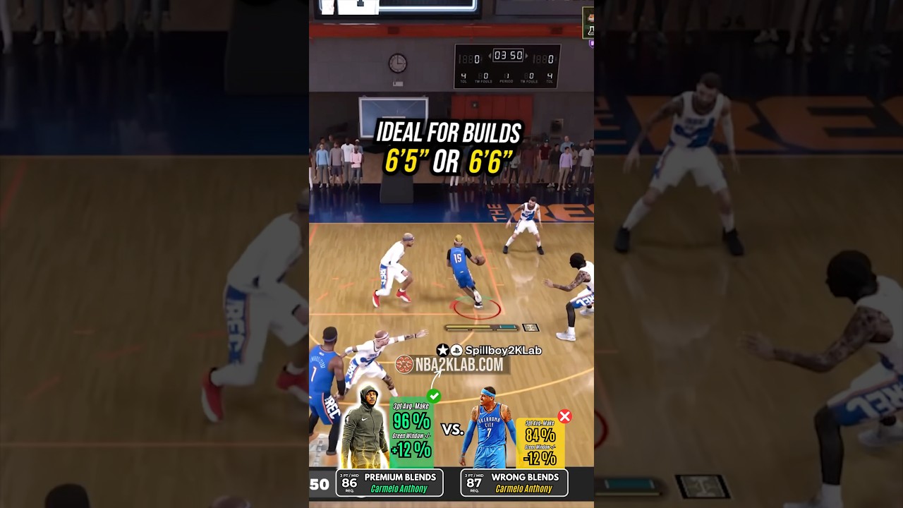 Best Dribble Styles on 2K26