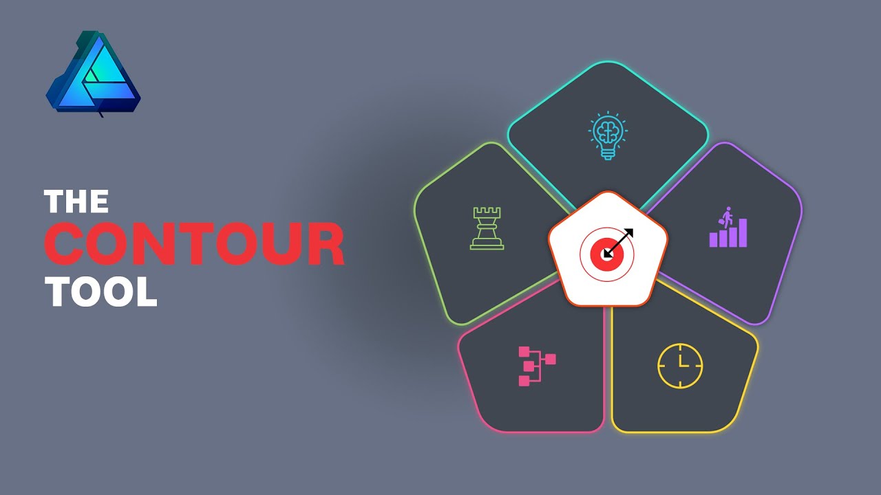 Affinity Designer iPad Contour Tool | Affinity Designer Infographic