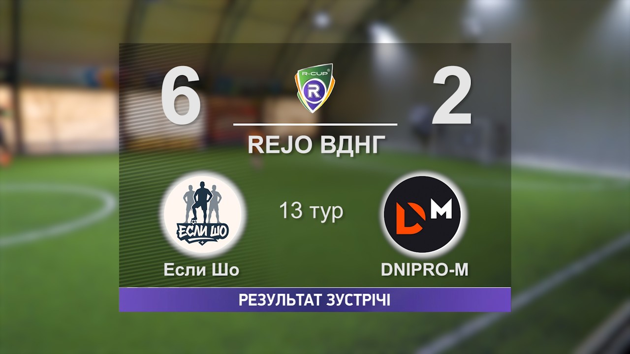 Если Шо 6-2 DNIPRO-M   R-CUP XX  #stopthewar