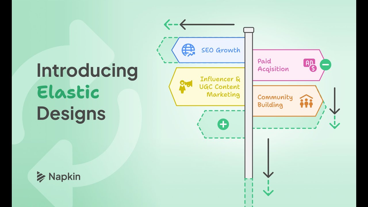 Napkin AI: Introducing Elastic Designs &ndash; Get Right Visuals, Faster 🚀 #napkinai