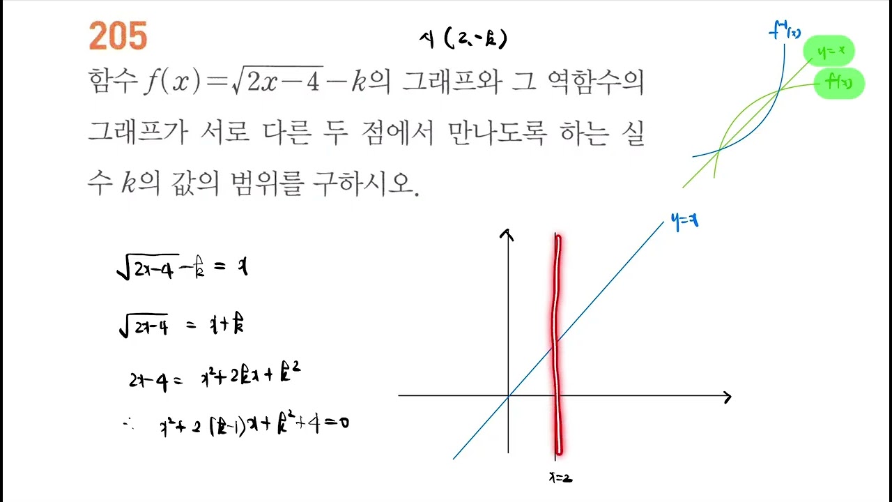 풍산자 공통수학2_ 실전연습 205번│step2│9.무리식과 무리함수