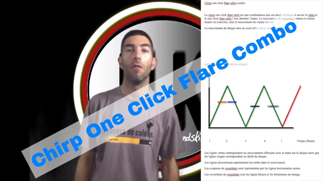 Cours de scratch : Chirp one click flare combo