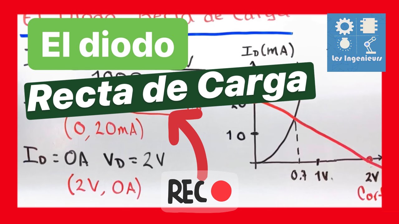 ✅EL DIODO RECTA de CARGA ( MUY FÁCIL ) ELECTRÓNICA ANALÓGICA
