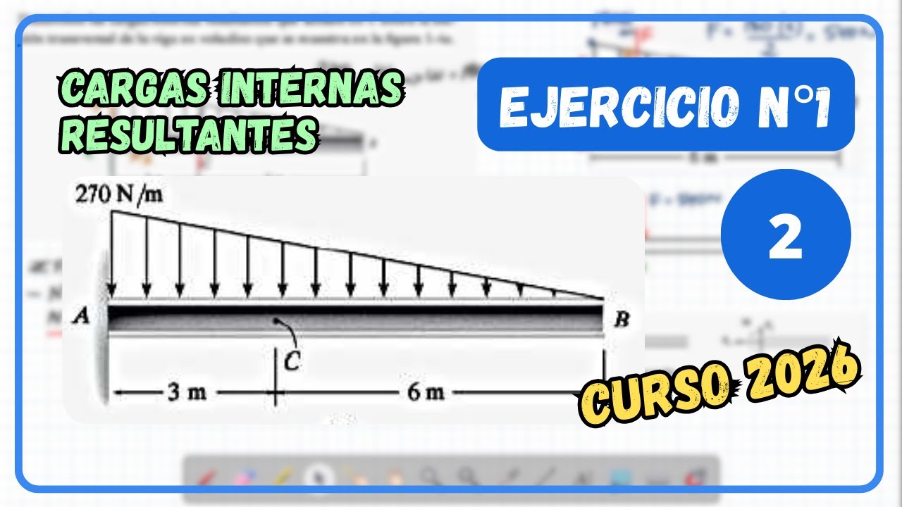 🟢Ejercicio 1 : Viga en voladizo - Mini Curso de Cargas Internas Resultantes