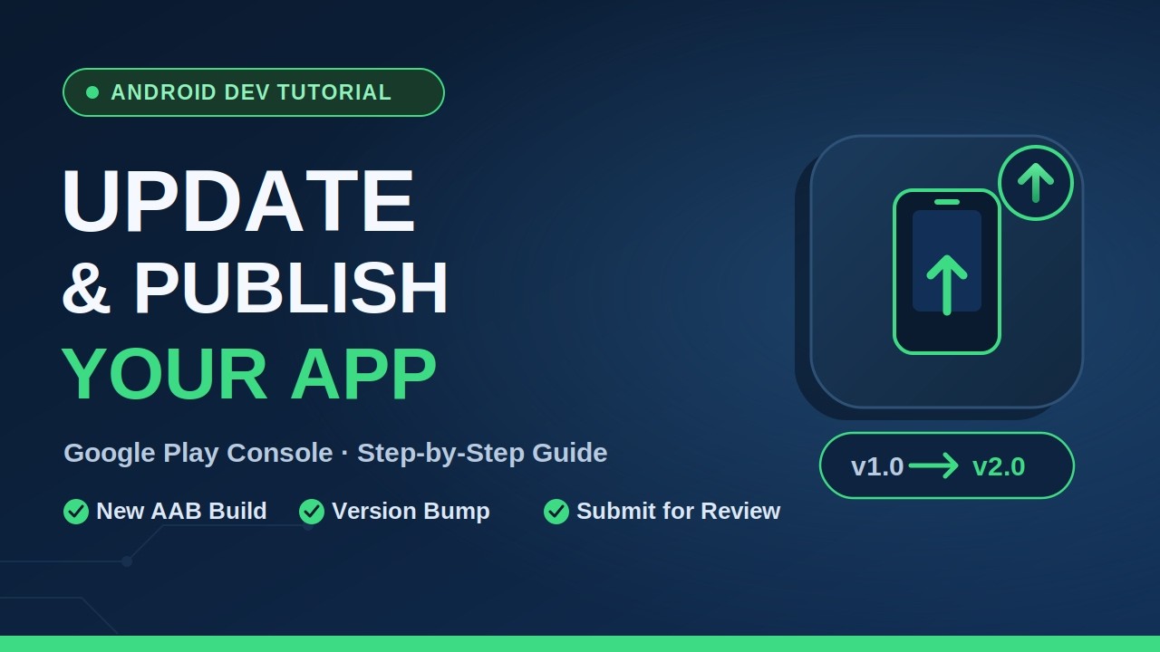 How to Update Your Android App on Google Play Console (Step-by-Step Guide)