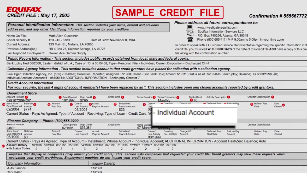 How to ready your credit report easily