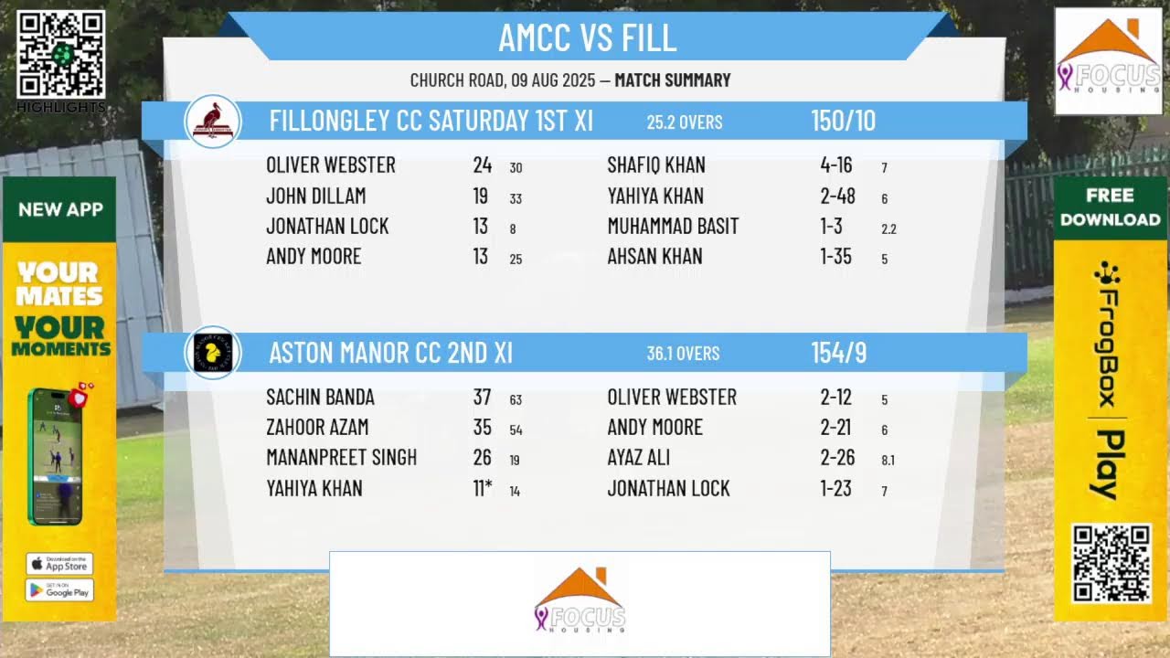 Aston Manor CC 2nd XI v Fillongley CC Saturday 1st XI