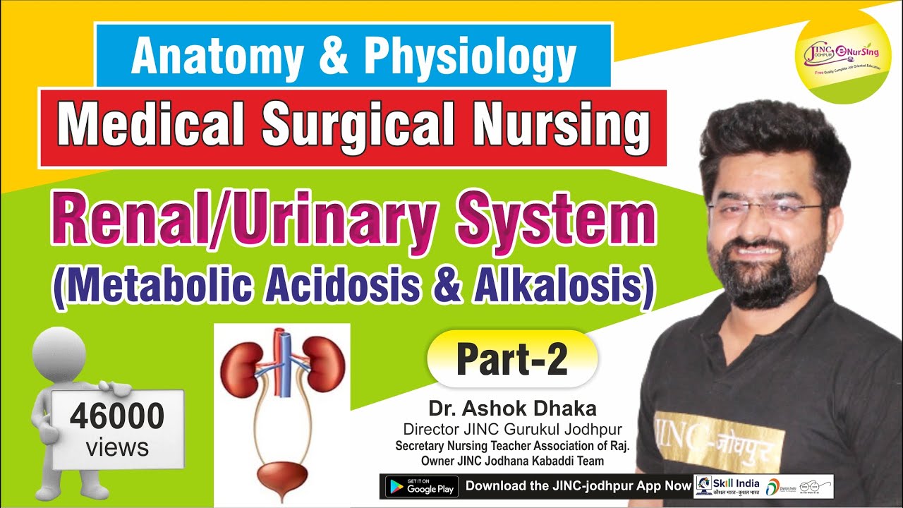 Renal/Urinary System Part-2 (Metabolic Acidosis & Alkalosis)