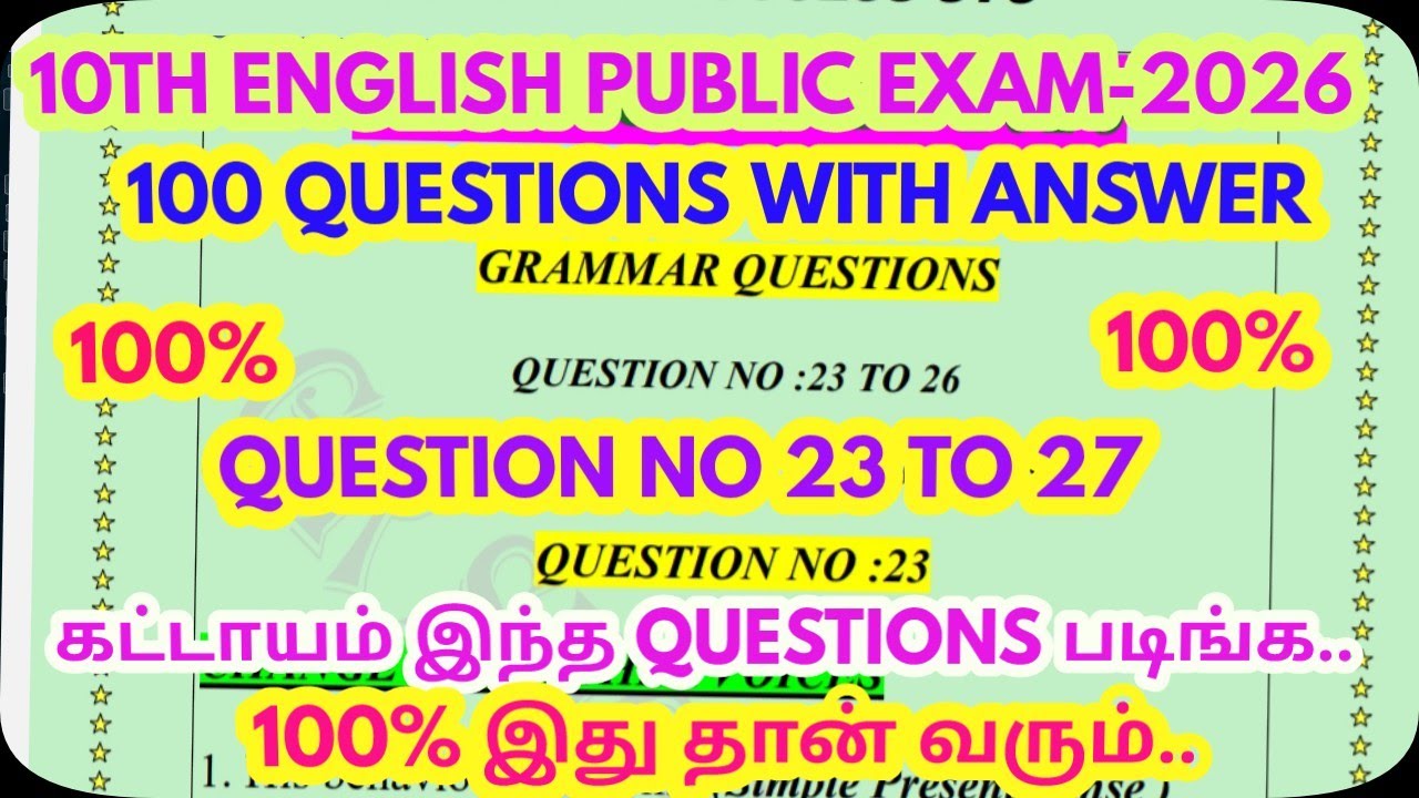 10Th English Public Exam-2026-Voice, Reported Speech, Punctuation, DP, CP, CPX -100% @GRSUCCESSSTC 