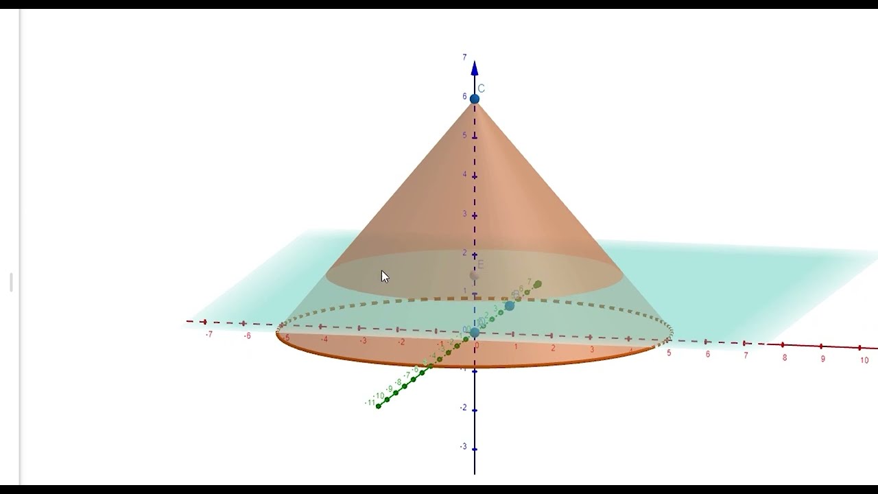 Sections de solides avec geogebra