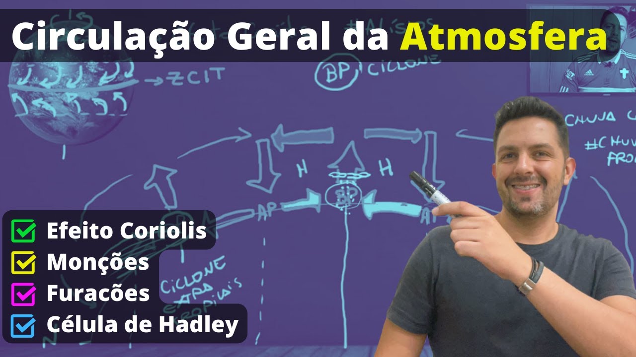 🌪️ Ciclone e Anticiclone, Furacões, Brisas, Monções, Efeito Coriólis ... | AULA COMPLETA 👨‍🏫