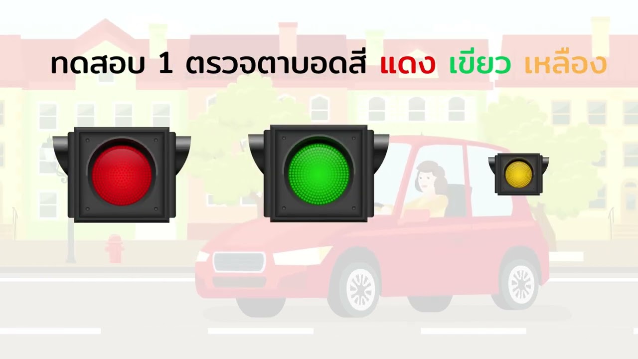 ความสำคัญของใบขับขี่