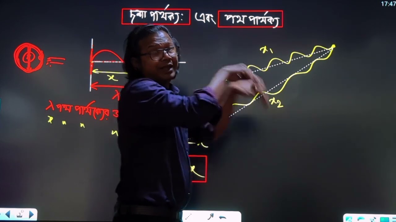 দশা পার্থক্য ও পথ পার্থক্য II ভৌত আলোকবিজ্ঞান ক্লাস-২ II