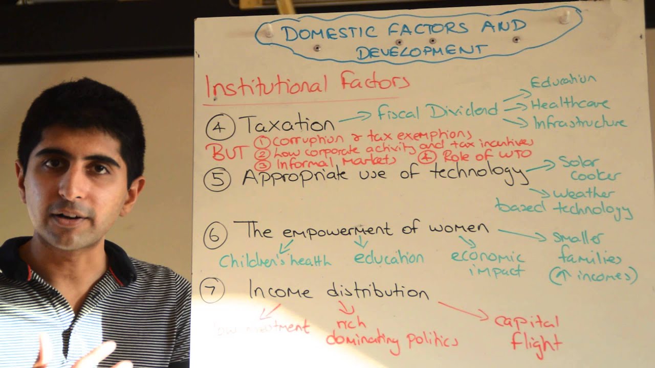 Y2/IB 8) Institutional Factors and Development - Taxation, Technology, Women, Income Distribution