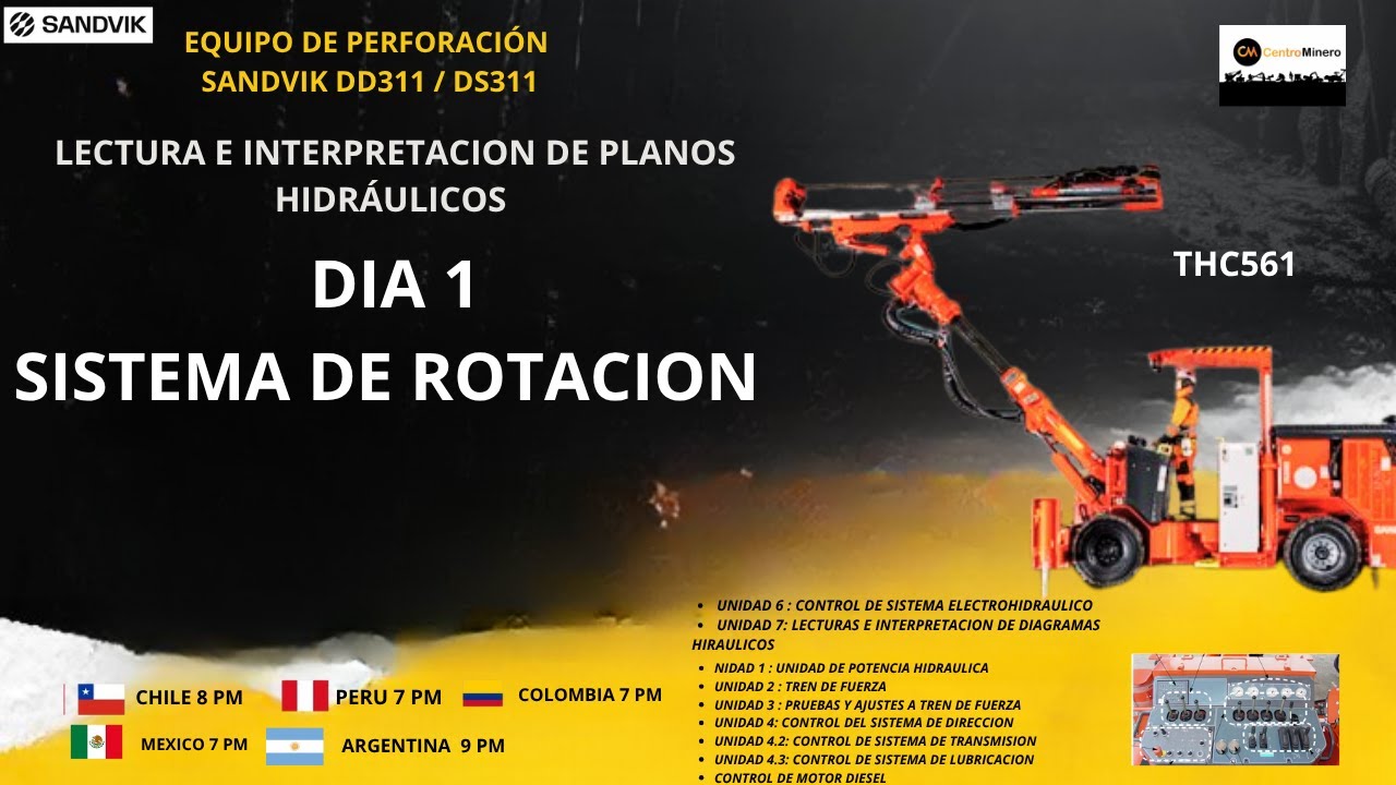 jumbo frontonero dd311 (sistema de rotacion) dia 1