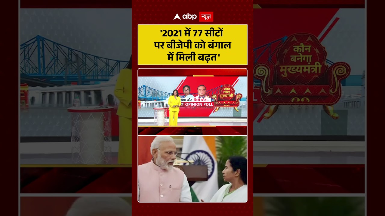 Chitra Tripathi: '2021 में 77 सीटों पर बीजेपी को West Bengal में मिली बढ़त' | #viral #opinionpoll