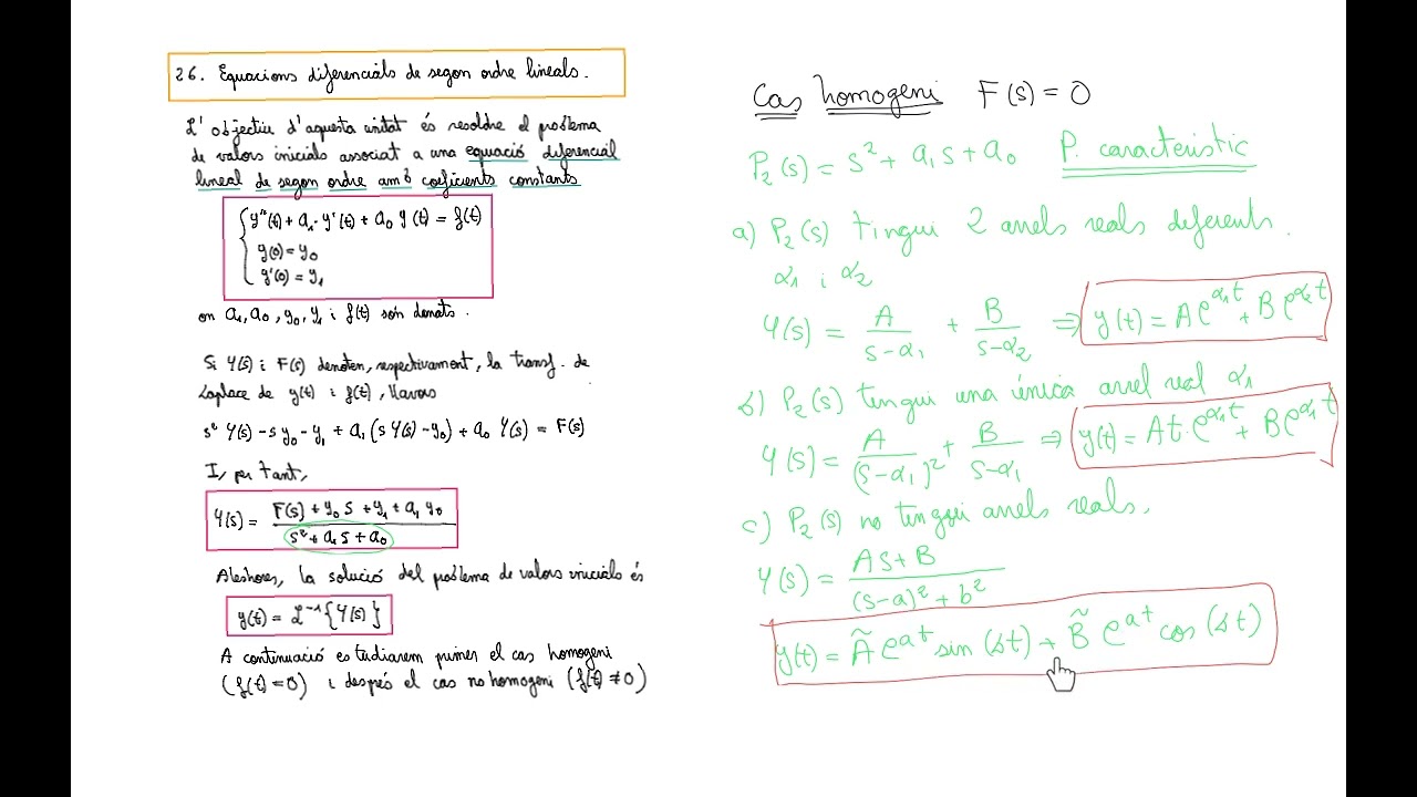 UNITAT 30. EQUACIONS DIFERENCIALS DE SEGON ORDRE LINEALS