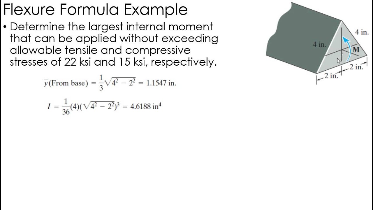 Mechanics of Materials Example: Flexure Formula