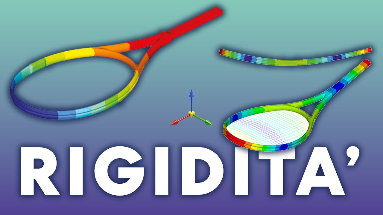 POTENZA O CONTROLLO? - LA RIGIDITA'