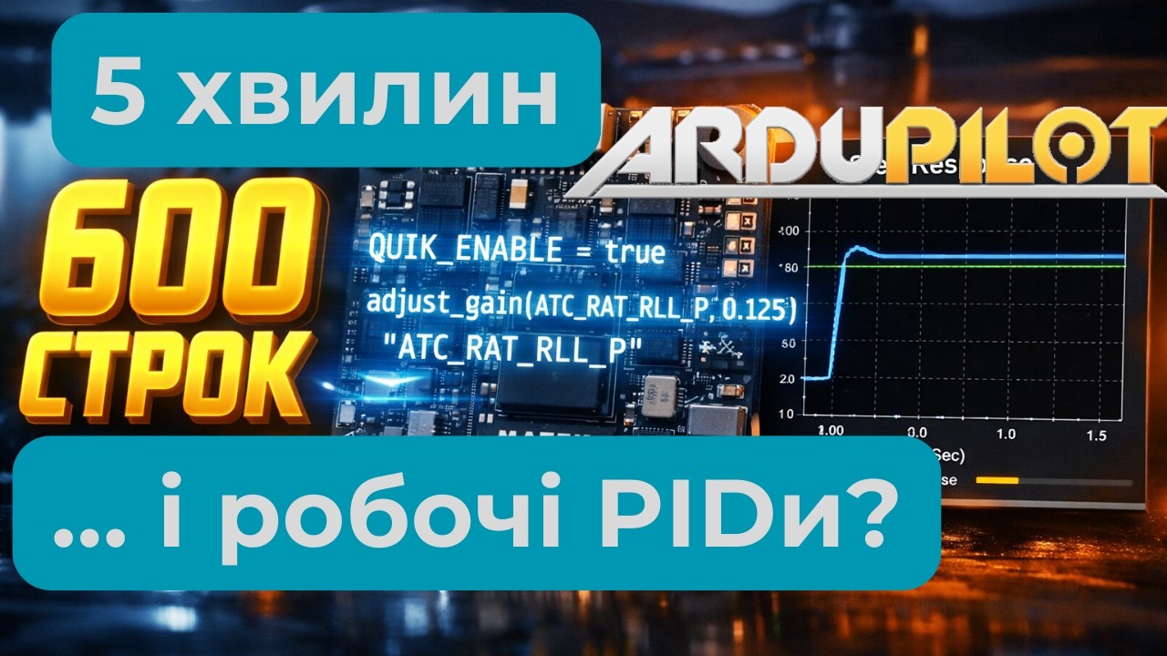 Цей алгоритм налаштує ПІД регулятор за 5 хвилин