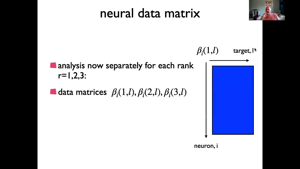 Neural manifolds and DFT