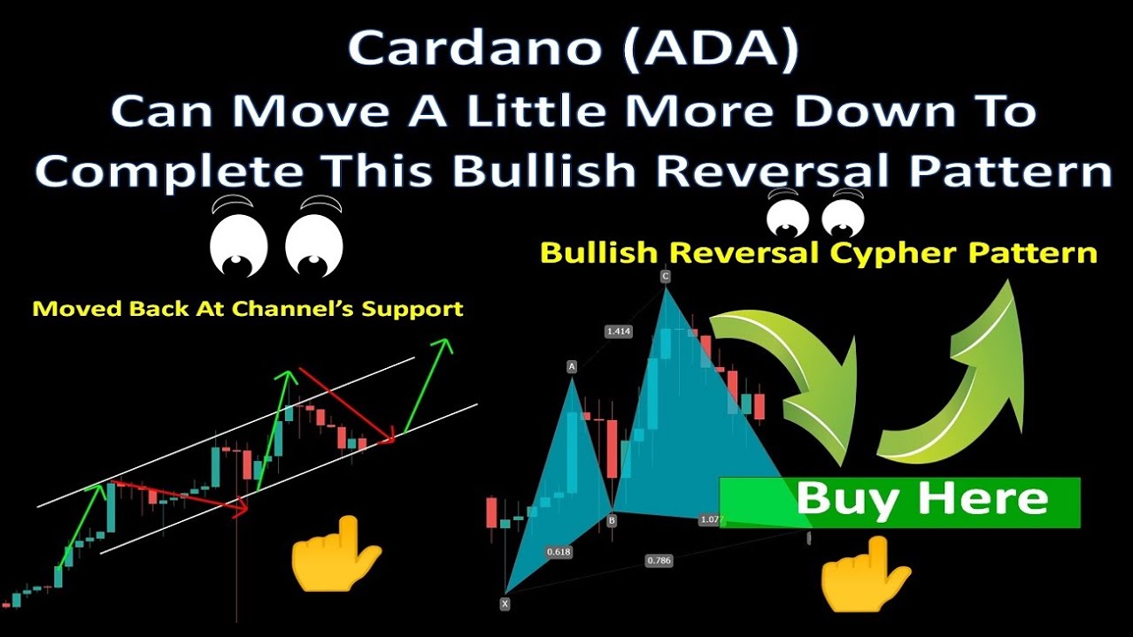 Cardano (ADA) Can Move A Little More Down To Complete This Bullish Reversal Pattern