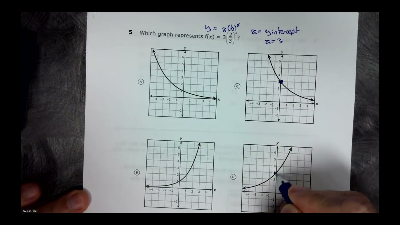 2023 Algebra 1 STAAR Practice Test Problems 1 to 11