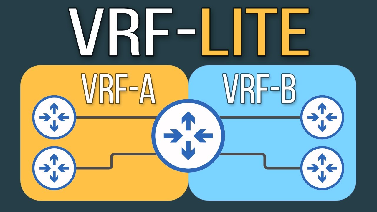 VRF-lite // CCNP ENCOR 350-401 Полный курс