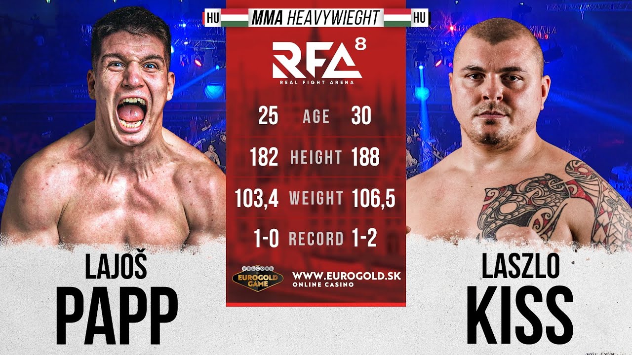Lajoš Papp VS Laszlo Kiss | RFA 8 | Budapešť | 4. 2. 2023