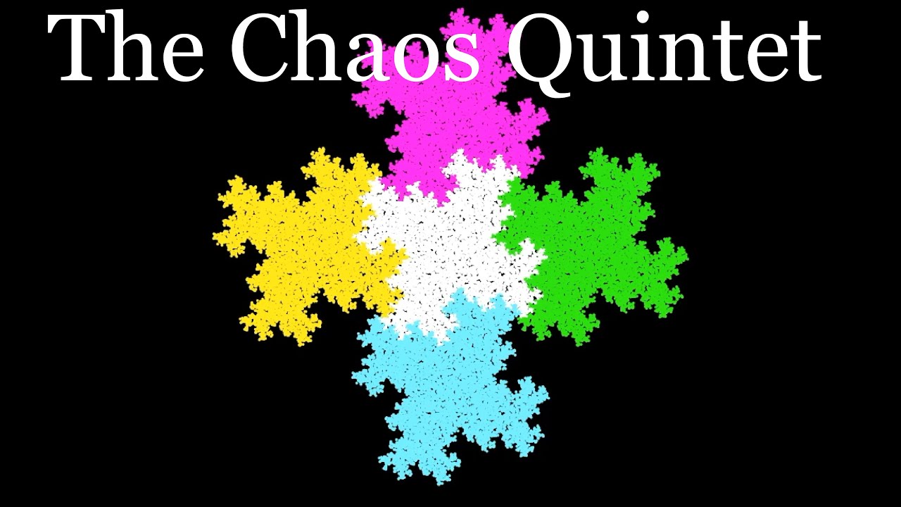 Mandelbrot Quintet Fractal (a 5 rep-tile): Order from Chaos (visual construction)