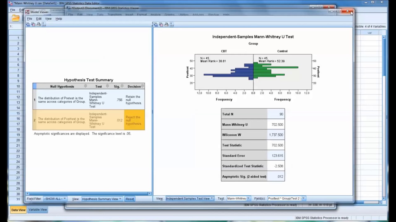Mann-Whitney U Test in SPSS