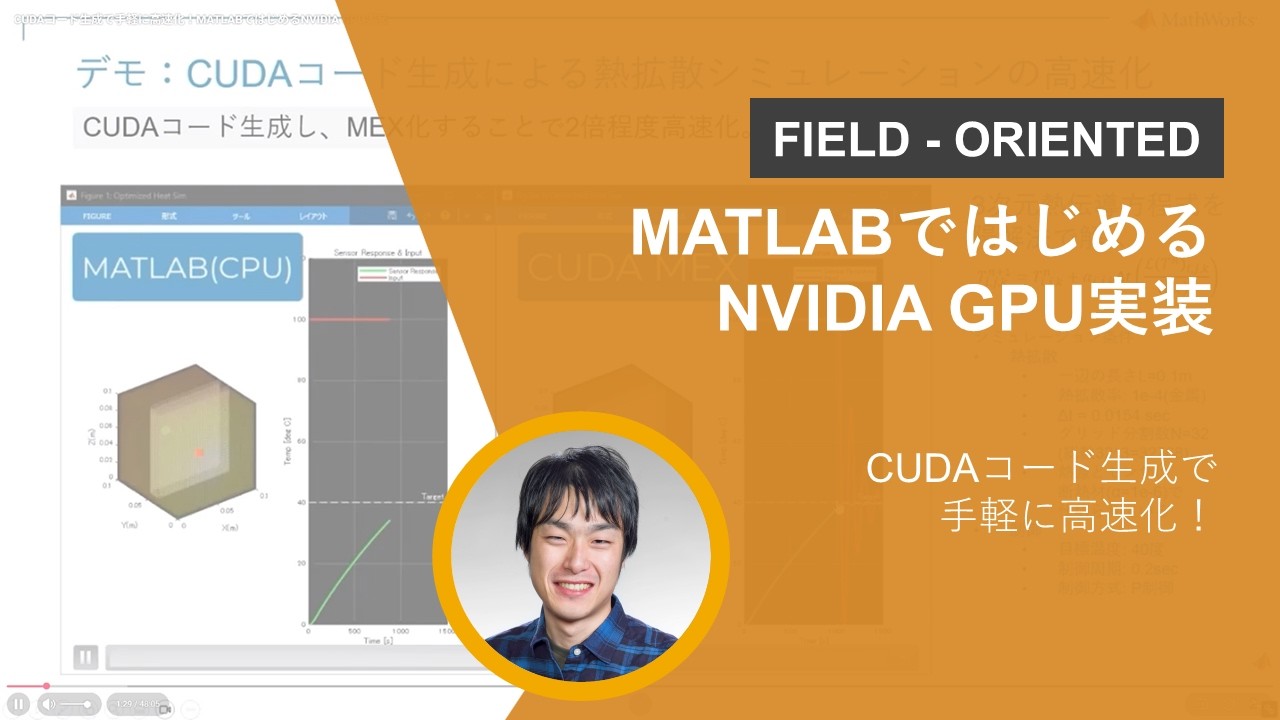 CUDAコード生成で手軽に高速化！MATLABではじめるNVIDIA GPU実装