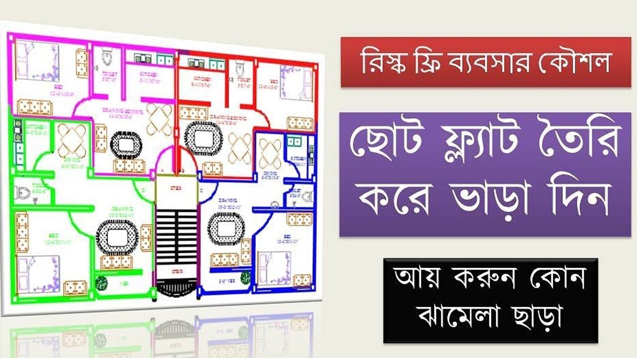 4 unit building design || ৪ ইউনিট বাড়ির ডিজাইন || Bangladesh || বাড়ির নকশা